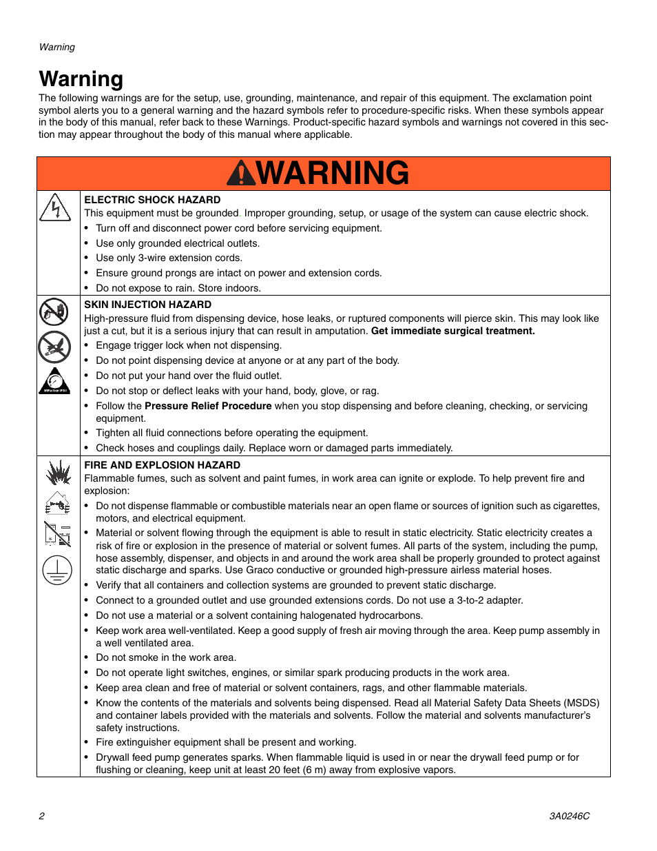 Warning | Graco 258906 User Manual | Page 2 / 40