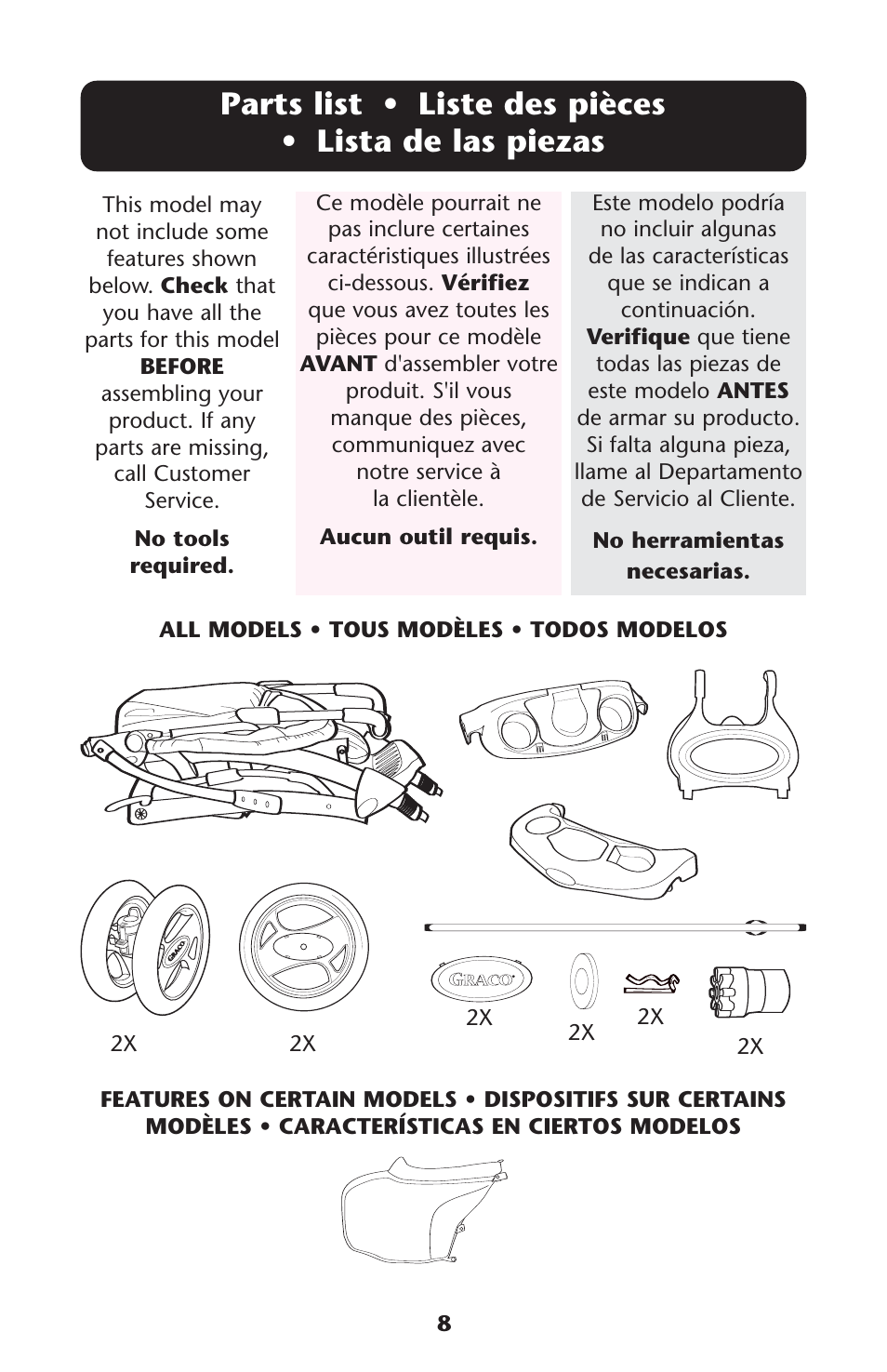 Graco ISPA162AB User Manual | Page 8 / 128