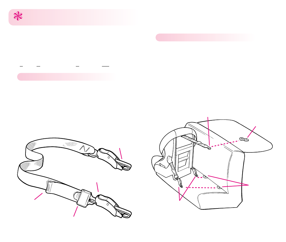 What is latch | Graco Latch EZ User Manual | Page 3 / 36
