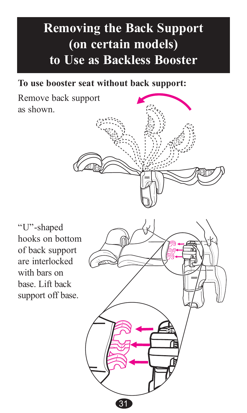 Graco ISPB057BA User Manual | Page 31 / 80