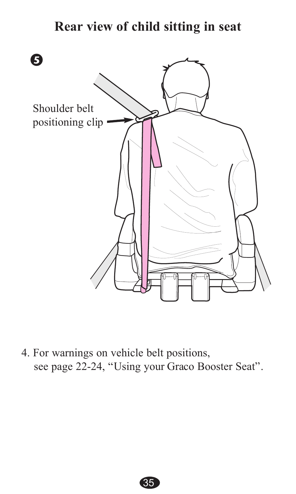 Rear view of child sitting in seat | Graco ISPB057BA User Manual | Page 35 / 80