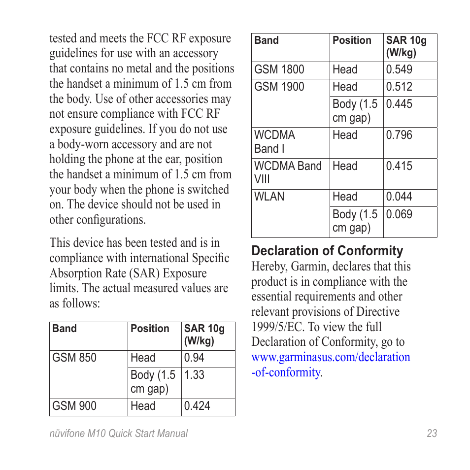 Declaration of conformity, Equipment use | Graco NUVIFONE M10 User Manual | Page 23 / 28