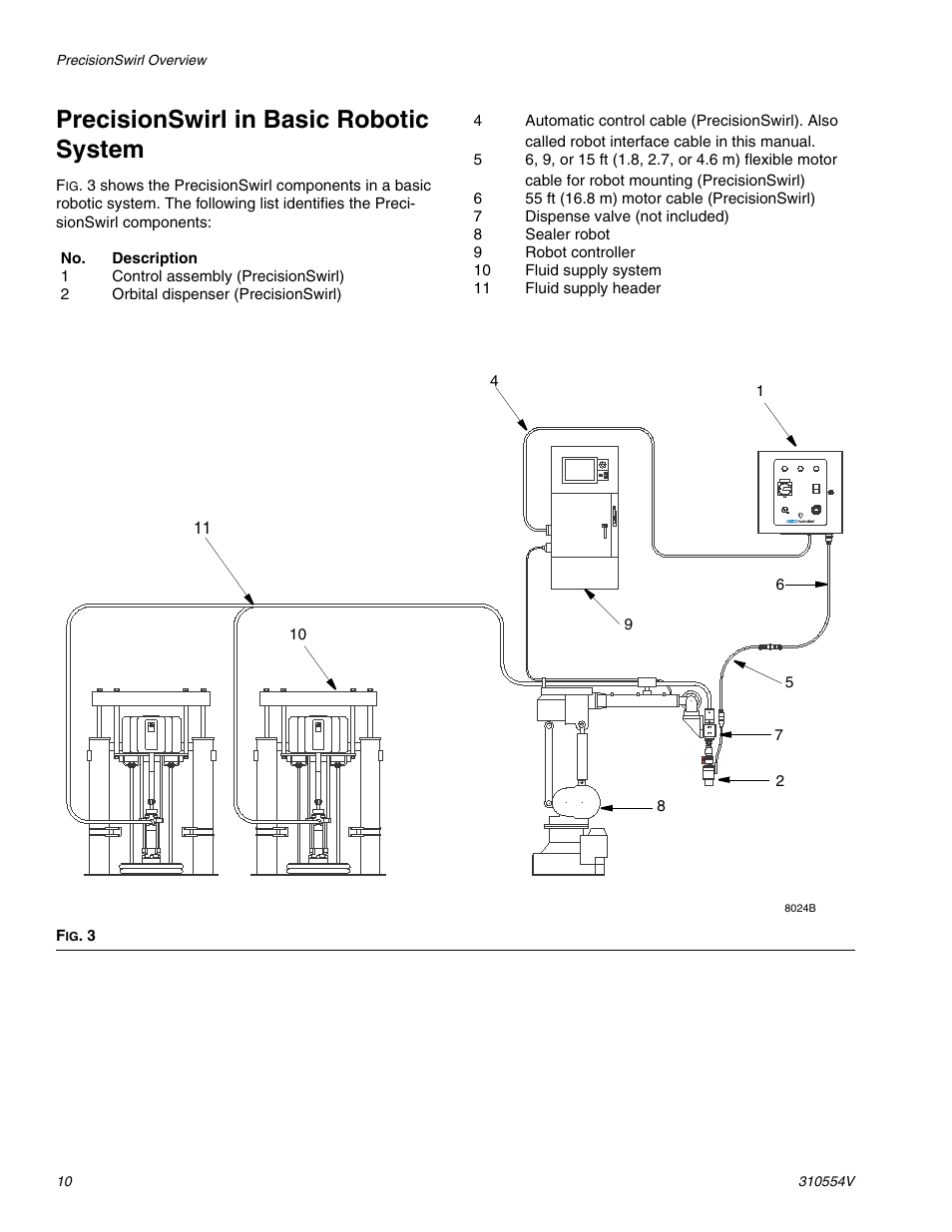 Precisionswirl in basic robotic system | Graco PRECISIONSWIRL 310554V User Manual | Page 10 / 46