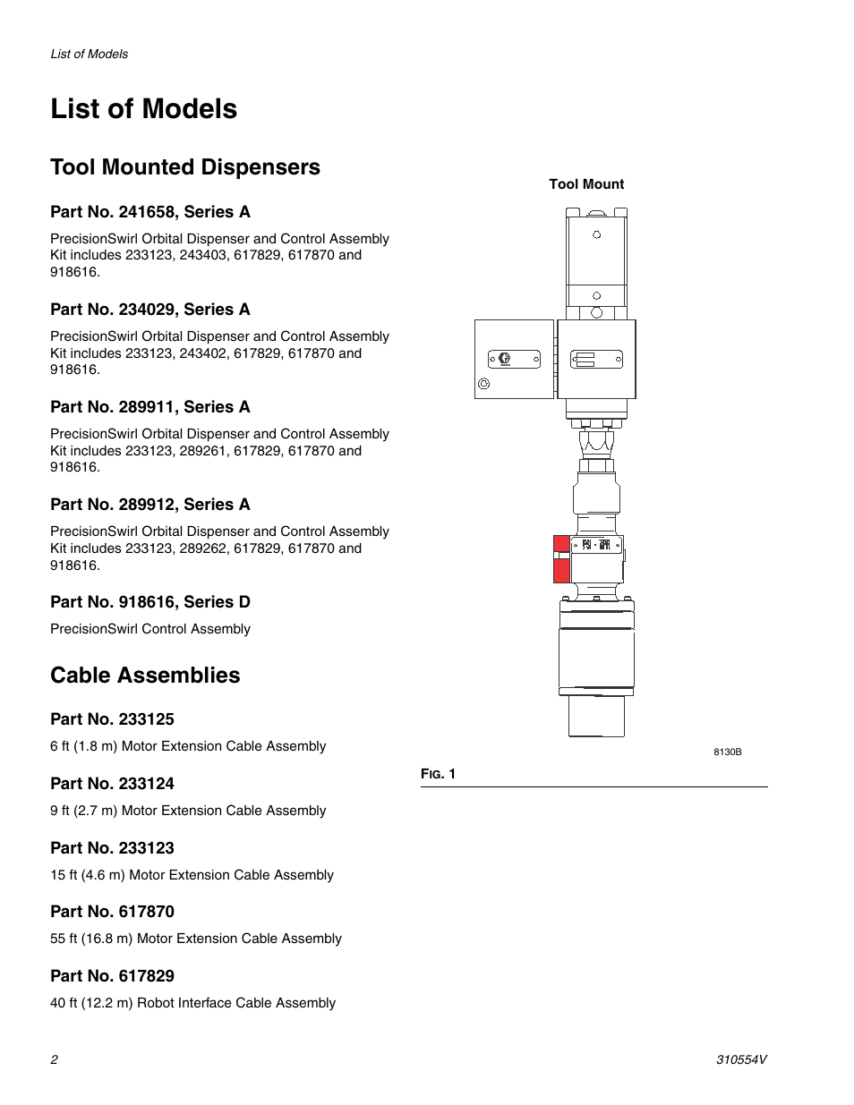 List of models, Tool mounted dispensers, Cable assemblies | Graco PRECISIONSWIRL 310554V User Manual | Page 2 / 46