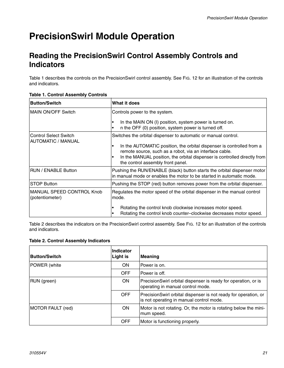 Precisionswirl module operation, Reading the precisionswirl control assembly, Controls and indicators | Graco PRECISIONSWIRL 310554V User Manual | Page 21 / 46