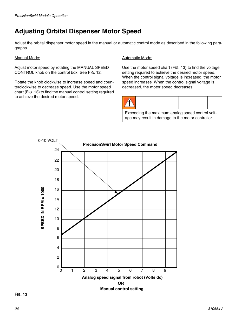 Adjusting orbital dispenser motor speed | Graco PRECISIONSWIRL 310554V User Manual | Page 24 / 46