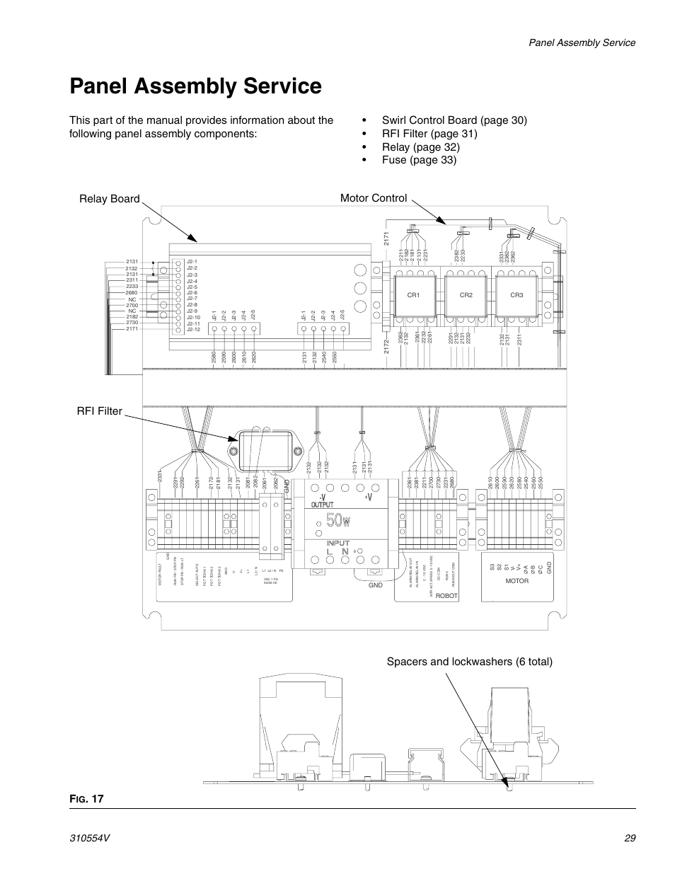 Panel assembly service | Graco PRECISIONSWIRL 310554V User Manual | Page 29 / 46