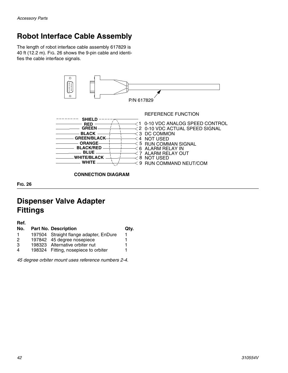 Robot interface cable assembly, Dispenser valve adapter fittings | Graco PRECISIONSWIRL 310554V User Manual | Page 42 / 46