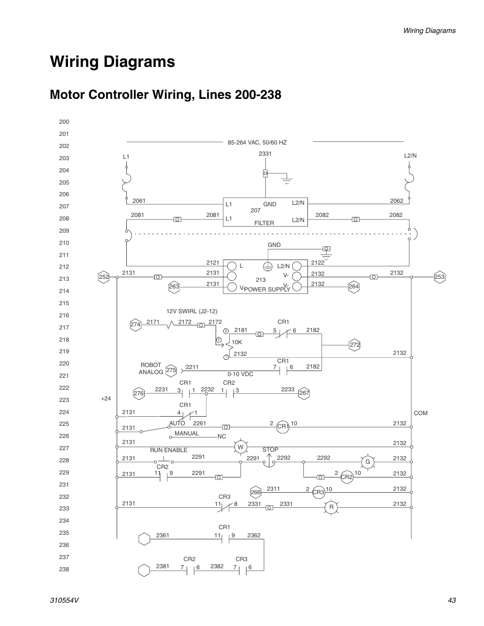 Wiring diagrams, Motor controller wiring, lines 200-238 | Graco PRECISIONSWIRL 310554V User Manual | Page 43 / 46