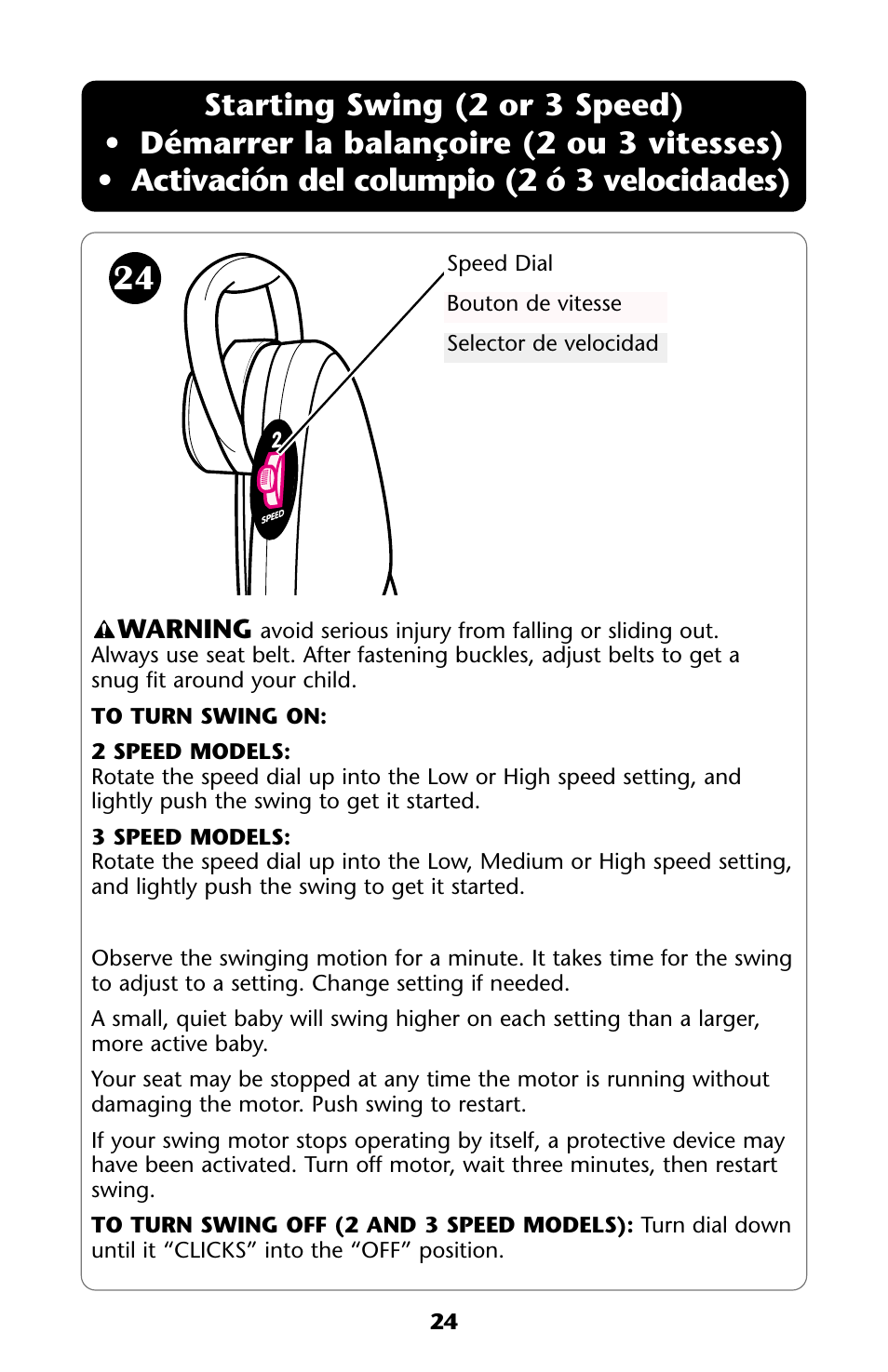 Graco ISPS013AC User Manual | Page 24 / 40