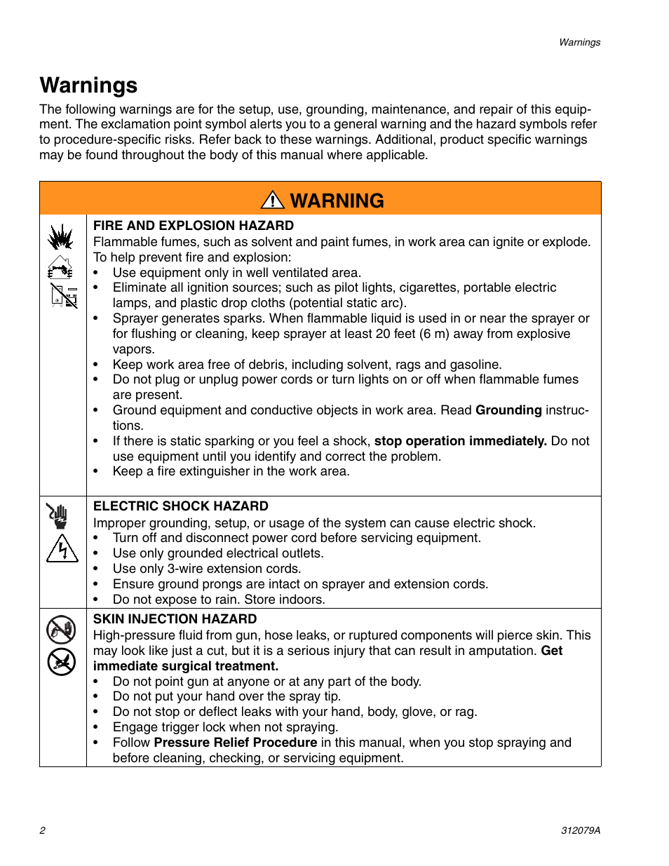 Warnings, Warning | Graco MAGNUM 261800 User Manual | Page 2 / 36