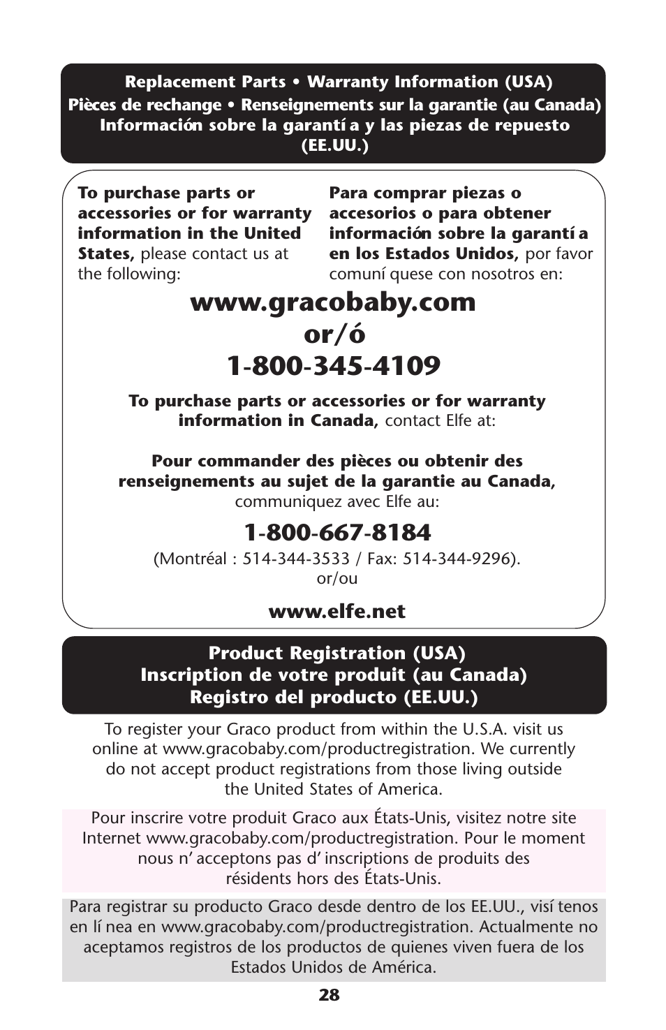 Graco ISPP072AC User Manual | Page 28 / 28