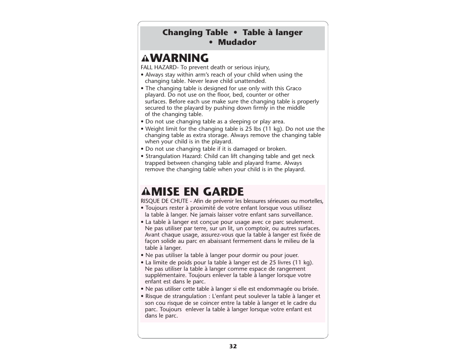 Mise en garde, Warning | Graco ISPP047AC User Manual | Page 32 / 40