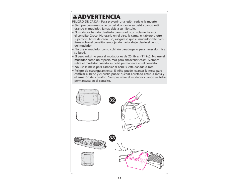 Advertencia | Graco ISPP047AC User Manual | Page 33 / 40