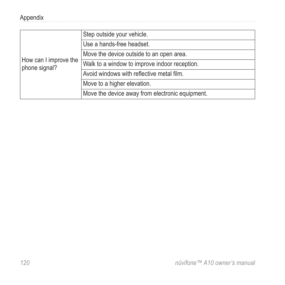 Graco NUVIFONE A10 User Manual | Page 128 / 136