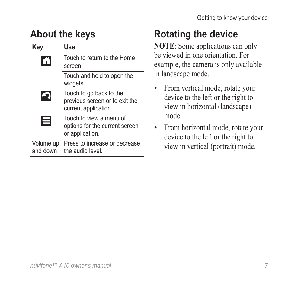 About the keys, Rotating the device | Graco NUVIFONE A10 User Manual | Page 15 / 136