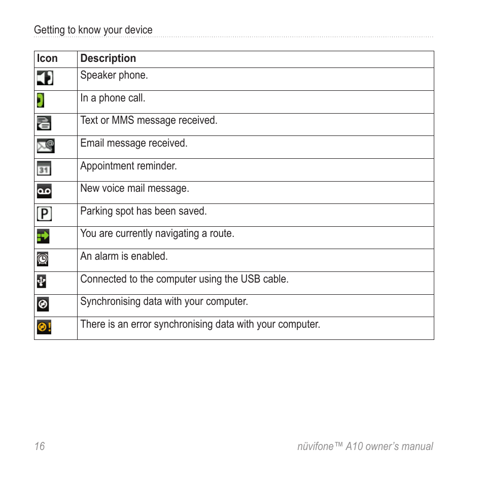 Graco NUVIFONE A10 User Manual | Page 24 / 136