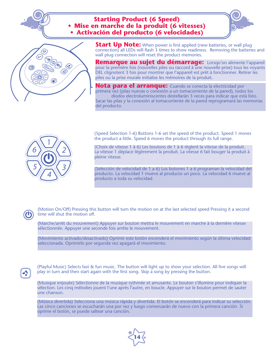 Starting product (6 speed), Mise en marche de la produit (6 vitesses), Activación del producto (6 velocidades) | Remarque au sujet du démarrage, Nota para el arranque | Graco 1759162 User Manual | Page 14 / 20