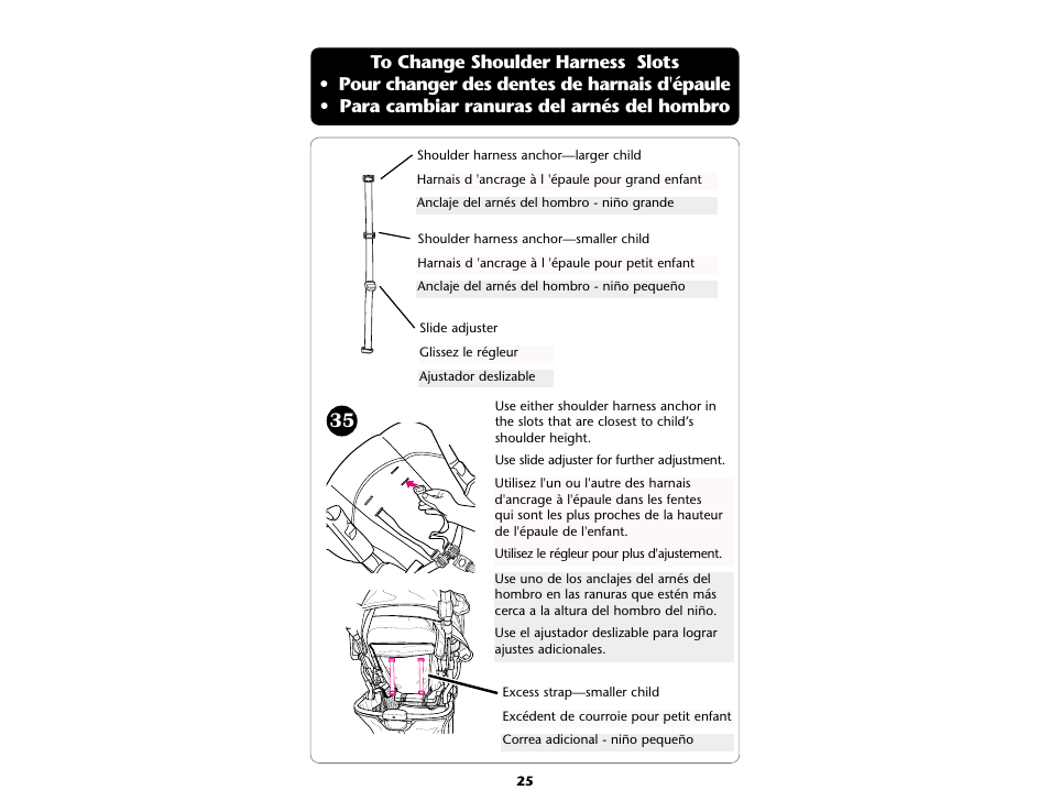 Graco ISPA109AB User Manual | Page 25 / 44