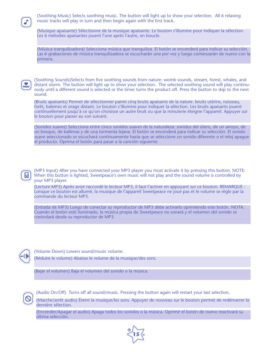 Graco ISPS057AC User Manual | Page 15 / 20