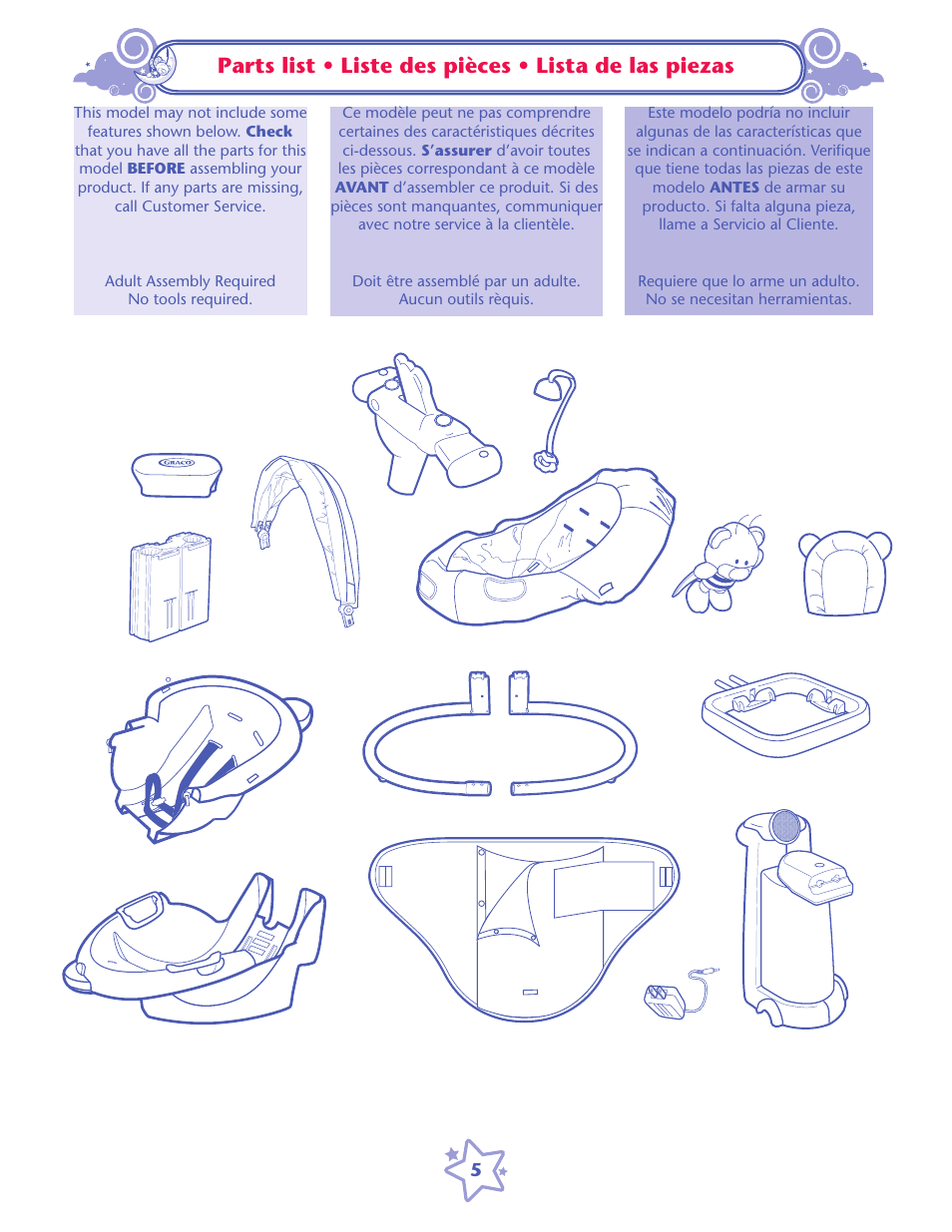 Graco ISPS057AC User Manual | Page 5 / 20