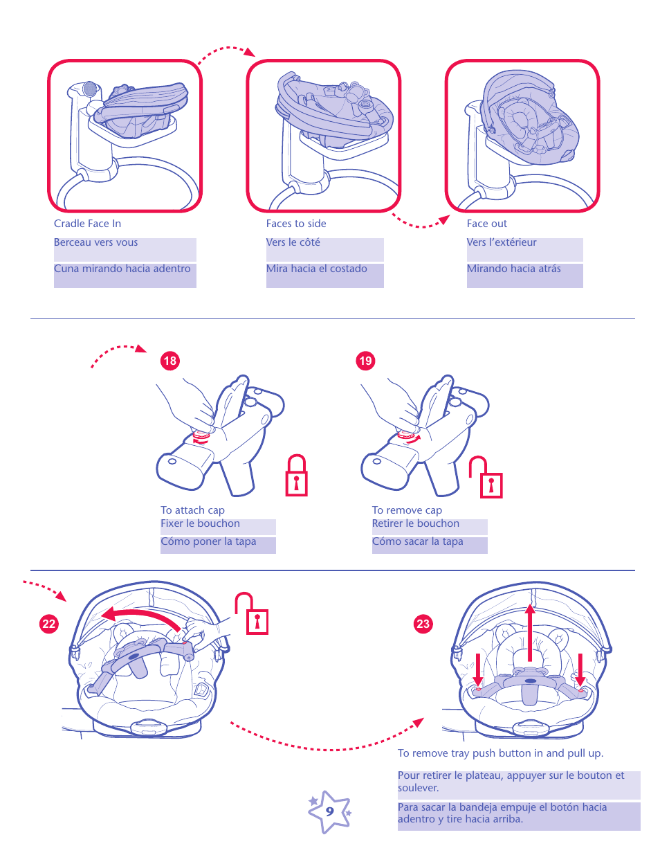 Graco ISPS057AC User Manual | Page 9 / 20