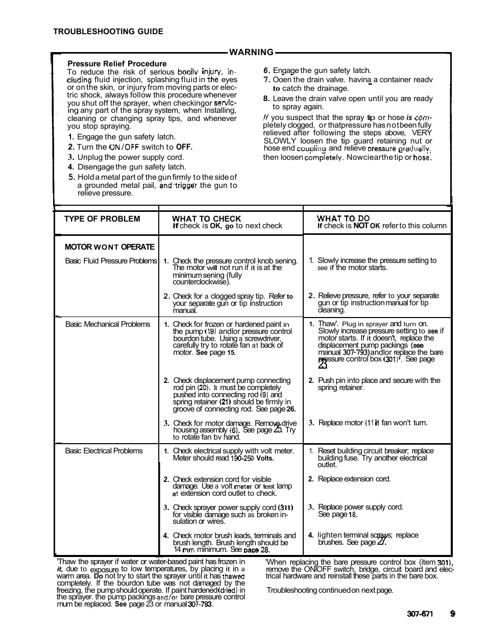 Graco ULTRA AIRLESS 230-963 User Manual | Page 10 / 37