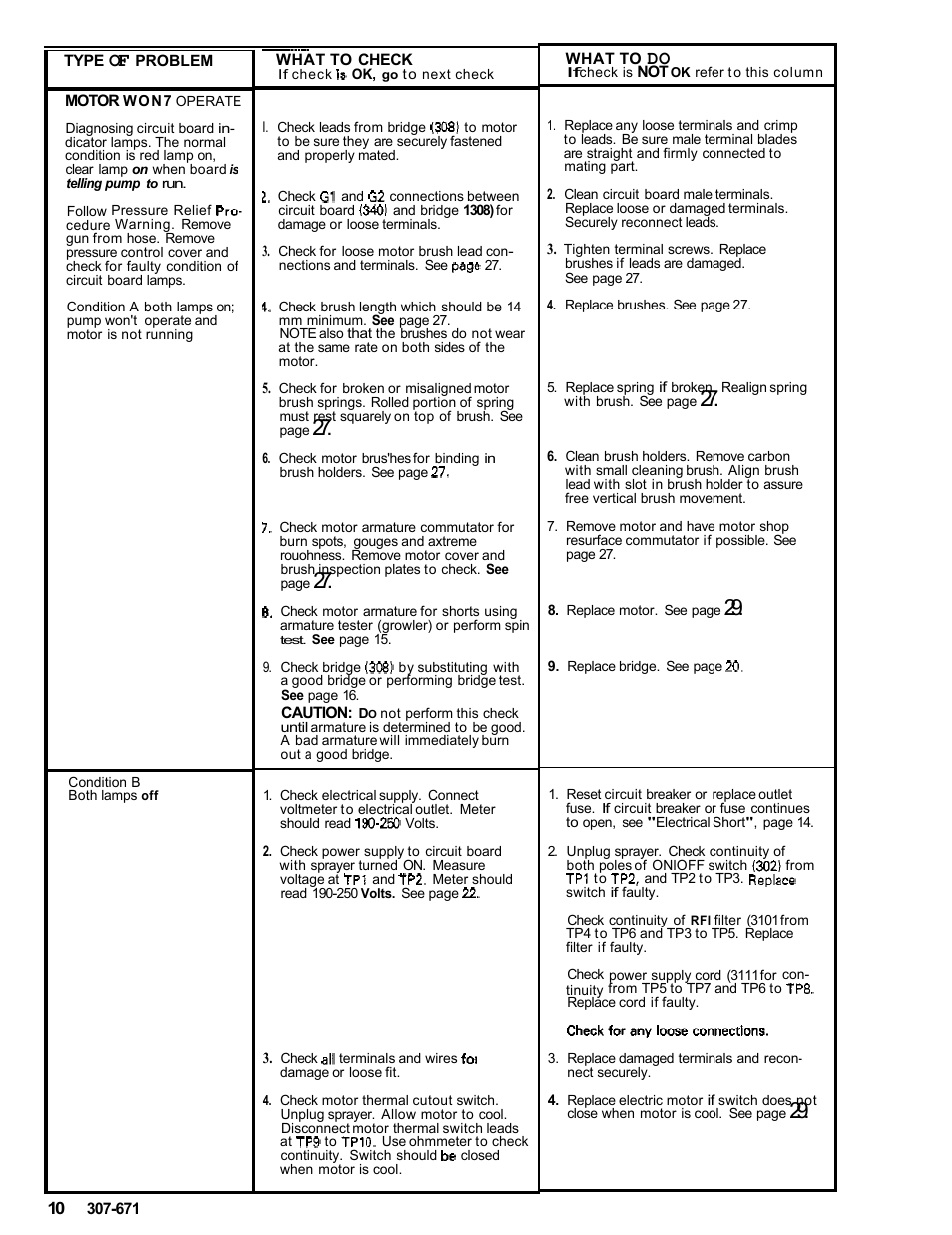 Graco ULTRA AIRLESS 230-963 User Manual | Page 11 / 37