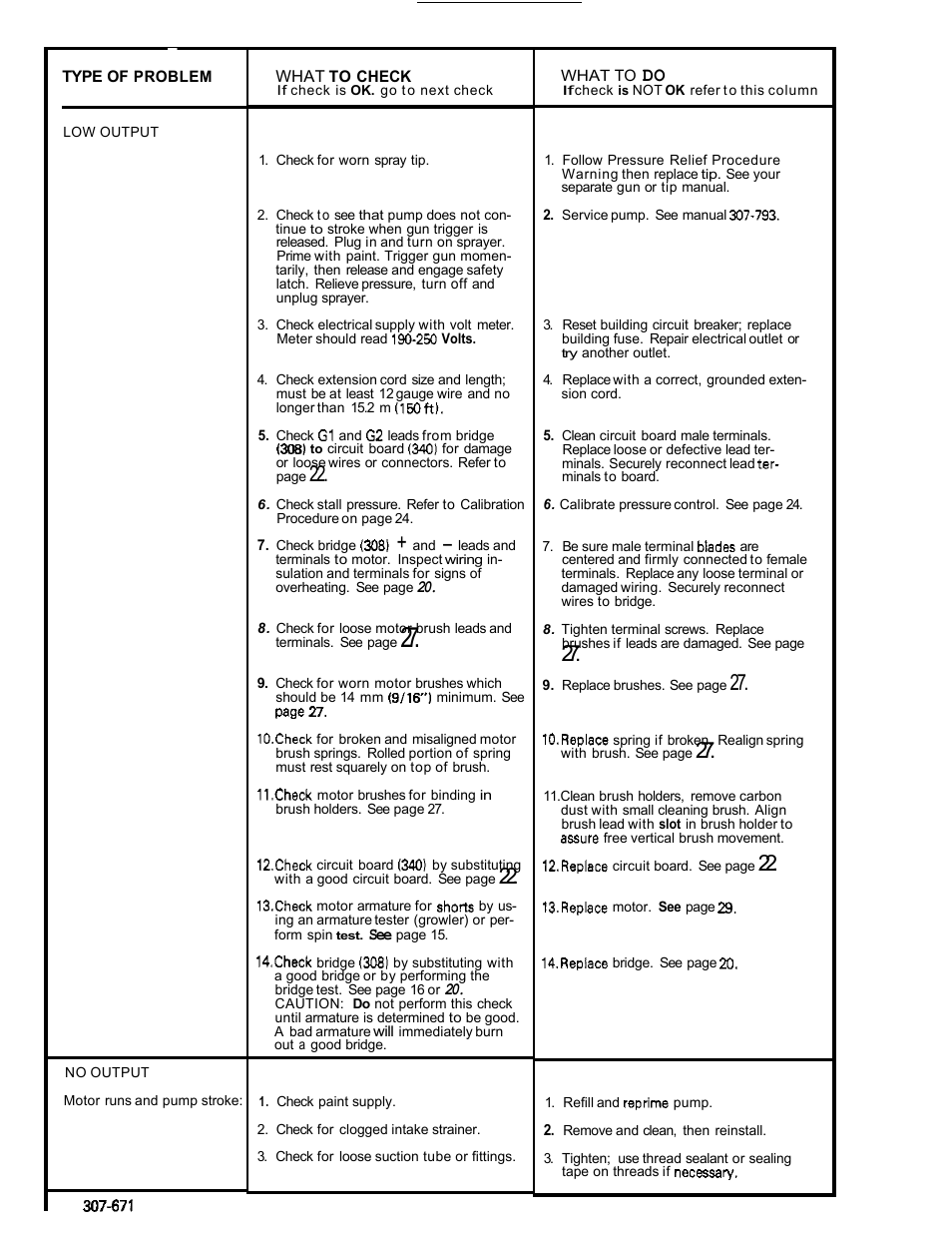 Graco ULTRA AIRLESS 230-963 User Manual | Page 13 / 37