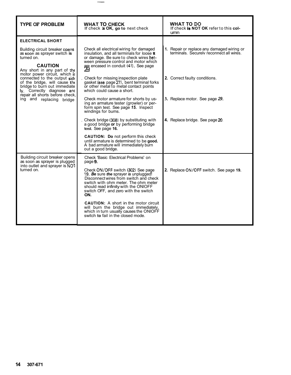 Graco ULTRA AIRLESS 230-963 User Manual | Page 15 / 37