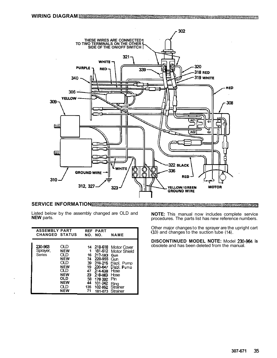 Graco ULTRA AIRLESS 230-963 User Manual | Page 36 / 37