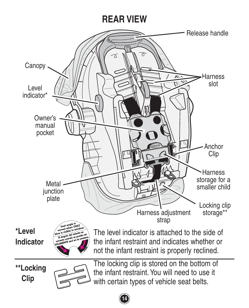 Rear view | Graco Quattro Tour PD120916A User Manual | Page 54 / 128