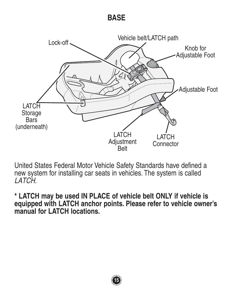 Base | Graco Quattro Tour PD120916A User Manual | Page 55 / 128