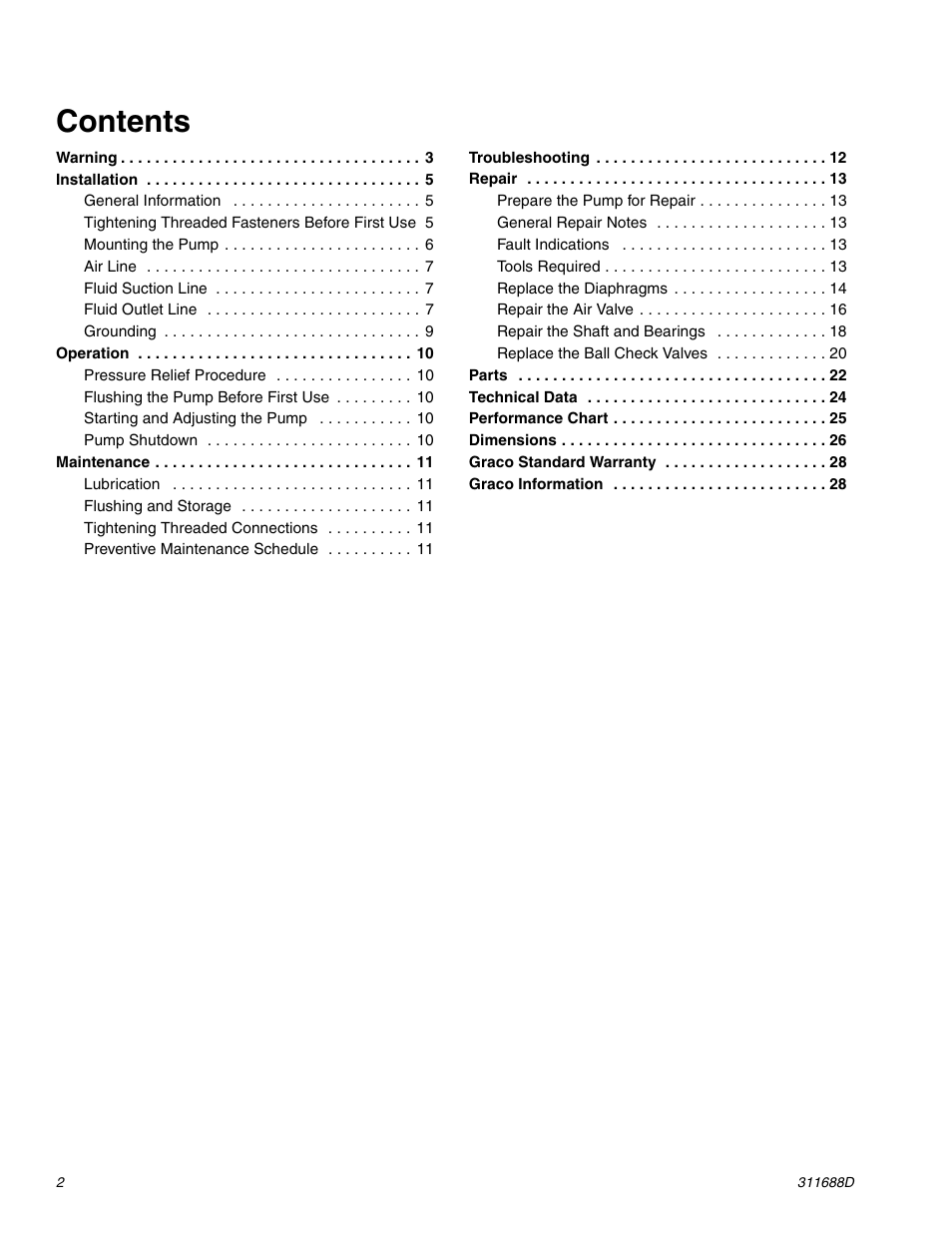 Graco TRITON 3D150 User Manual | Page 2 / 28