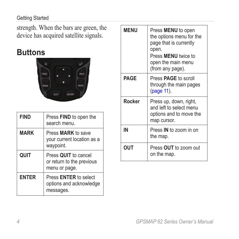 Buttons | Graco GPSMAP 62 User Manual | Page 8 / 56