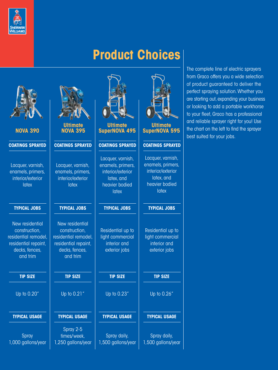Product choices | Graco Ultra 395 User Manual | Page 2 / 12