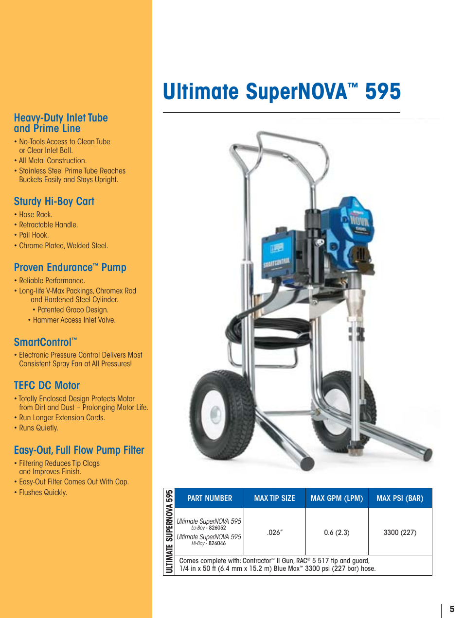 Ultimate supernova, Heavy-duty inlet tube and prime line, Sturdy hi-boy cart | Proven endurance, Pump, Smartcontrol, Tefc dc motor, Easy-out, full flow pump filter | Graco Ultra 395 User Manual | Page 7 / 12