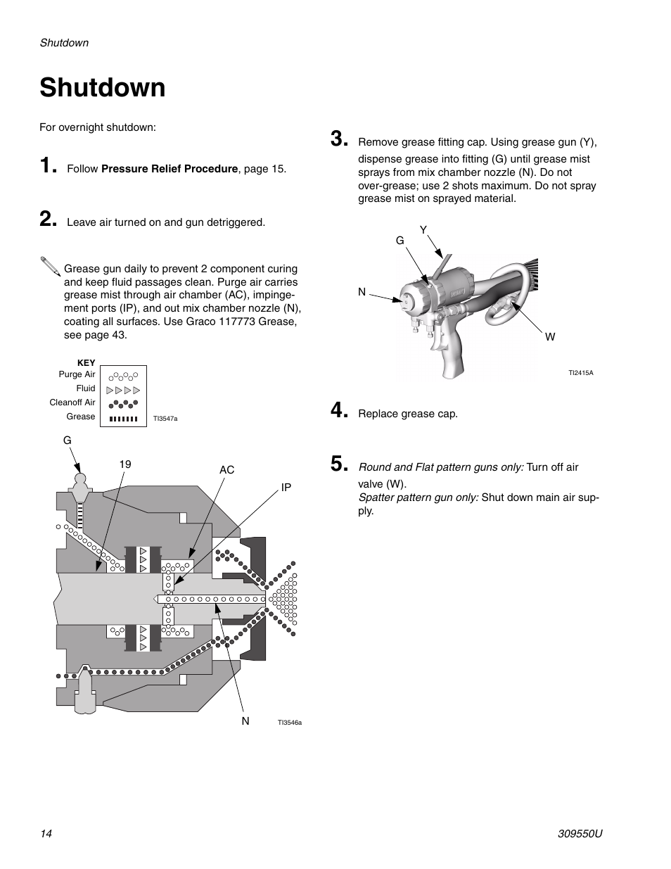Shutdown | Graco FUSION 309550U User Manual | Page 14 / 46