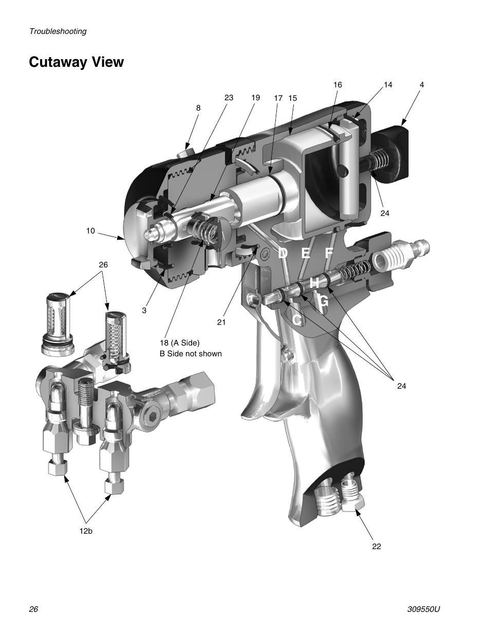 Cutaway, View, 26 f | E 26), Cutaway view, Cg d e f | Graco FUSION 309550U User Manual | Page 26 / 46