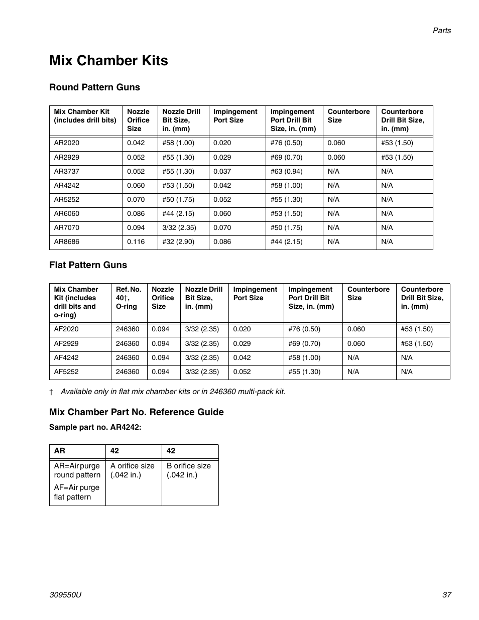 Round pattern guns, Flat pattern guns, E 37 | See flat pattern guns, Mix chamber kits, Round pattern guns flat pattern guns, Mix chamber part no. reference guide | Graco FUSION 309550U User Manual | Page 37 / 46