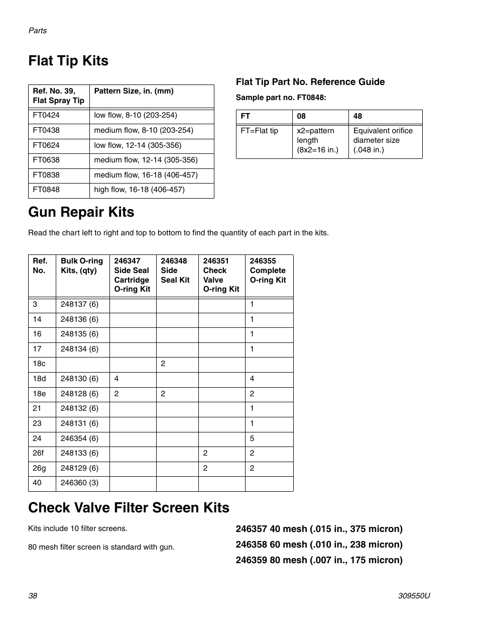 See flat tip part no. reference guide, Ge 38, See flat tip kits | Flat tip kits, Gun repair kits, Check valve filter screen kits | Graco FUSION 309550U User Manual | Page 38 / 46