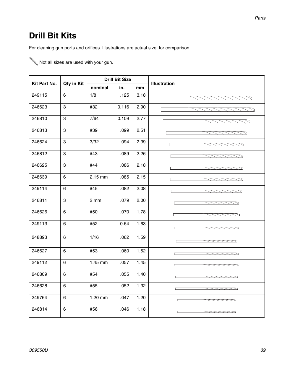 R drill bit kits, E 39, Drill bit kits | Graco FUSION 309550U User Manual | Page 39 / 46