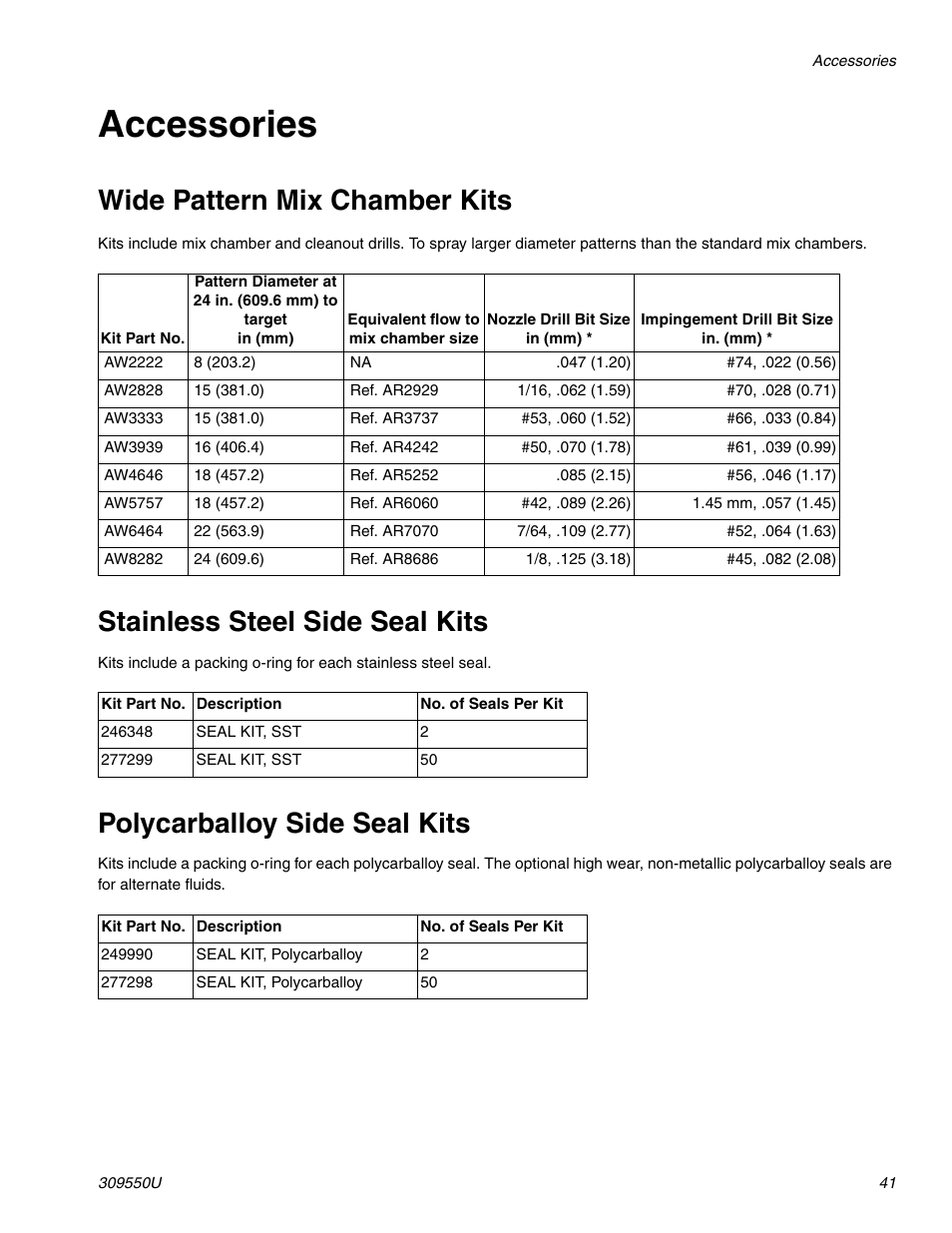 Accessories, Wide pattern mix chamber kits, Stainless steel side seal kits | Polycarballoy side seal kits | Graco FUSION 309550U User Manual | Page 41 / 46