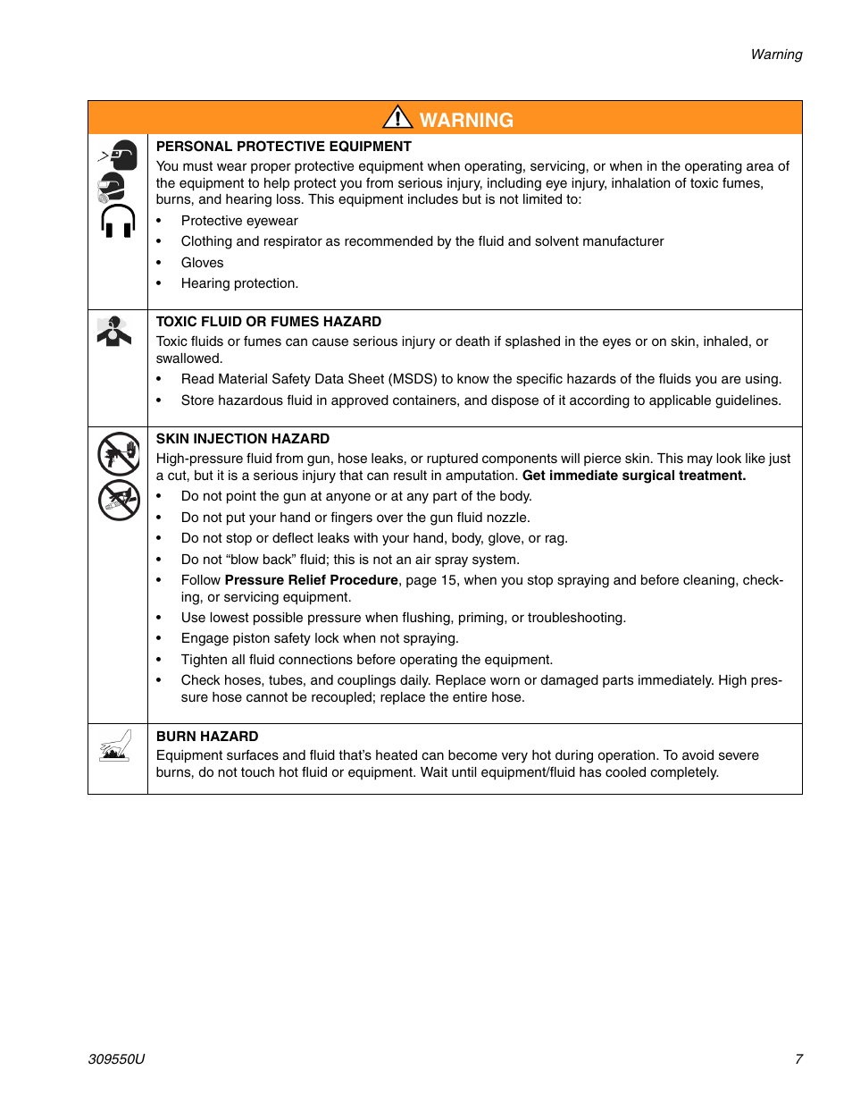 Warning | Graco FUSION 309550U User Manual | Page 7 / 46