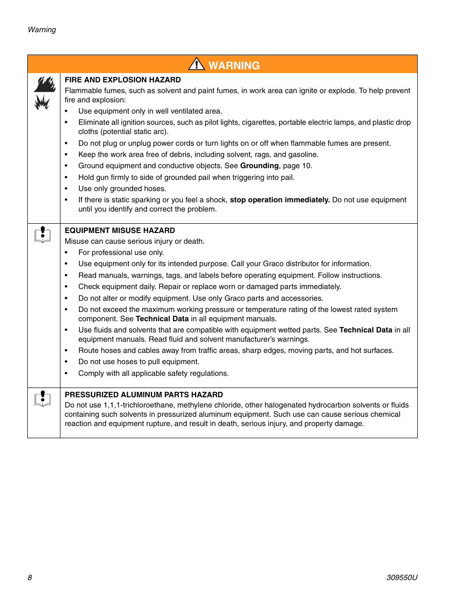 Warning | Graco FUSION 309550U User Manual | Page 8 / 46