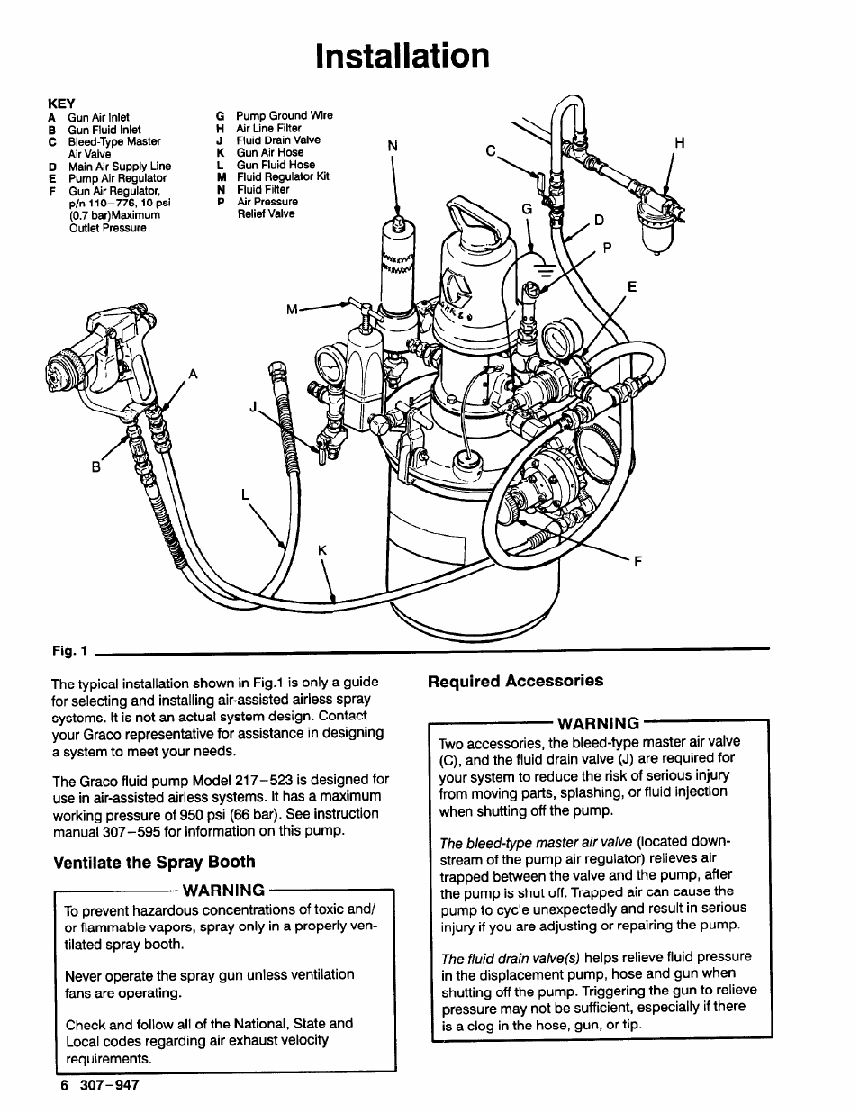 Ventilate the spray booth warning, Required accessories, Ventilate the spray booth | Installation | Graco HIGH EFFICIENCY LOW PRESSURE AA2000 User Manual | Page 6 / 20