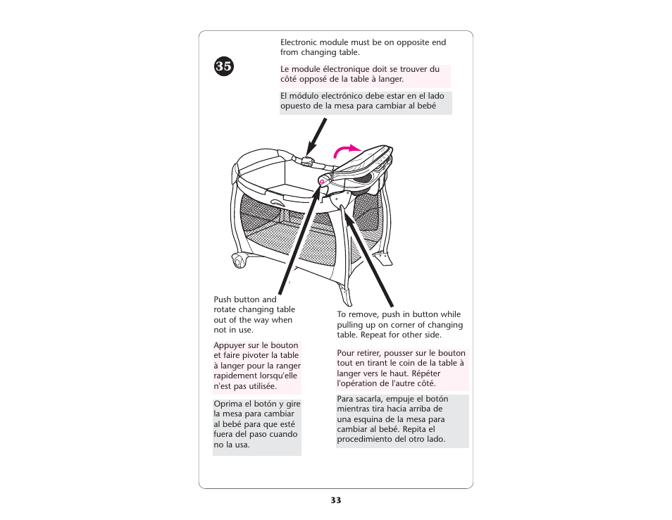 Graco ISPP056AB User Manual | Page 33 / 42