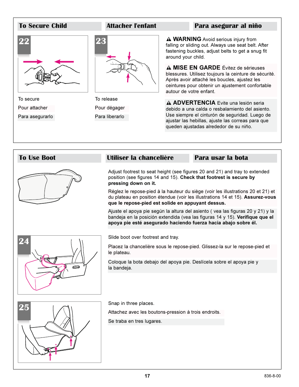 Graco 7588 User Manual | Page 17 / 65