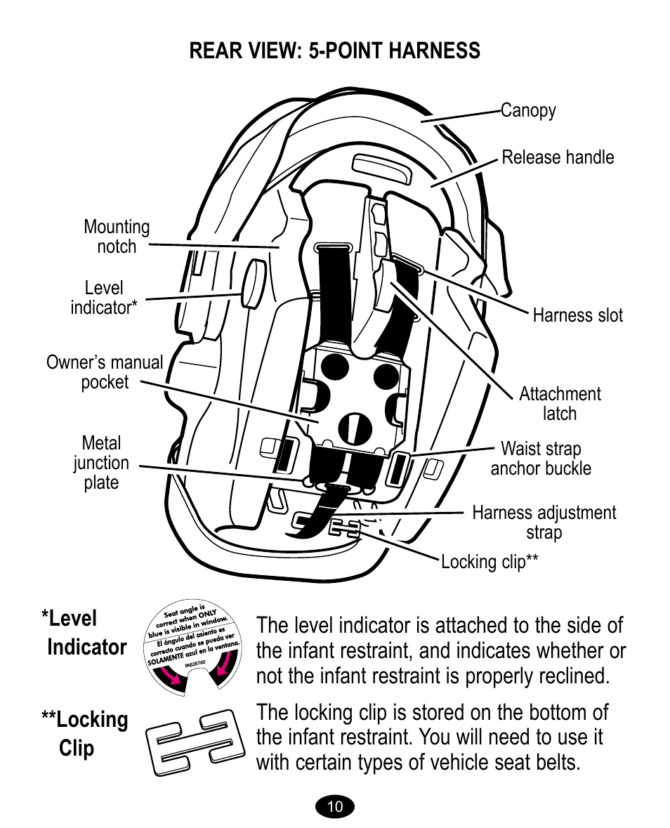 Graco 7588 User Manual | Page 34 / 65