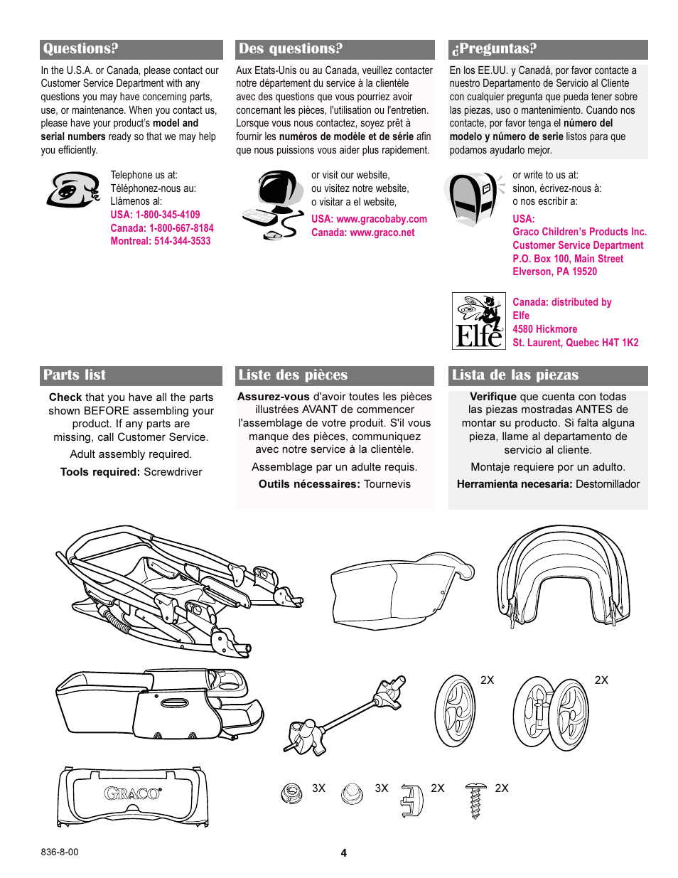 Parts list liste des pièces lista de las piezas, Questions? des questions? ¿preguntas | Graco 7588 User Manual | Page 4 / 65